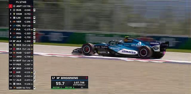 F1奥地利站一练：安东内利拉塞尔包揽一二，维斯塔潘两度停车 - 10