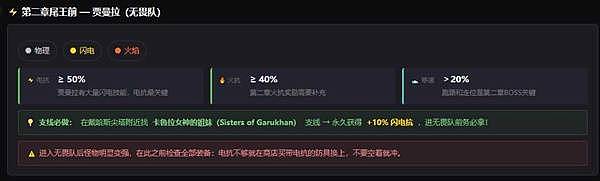 《流放之路2》装备属性与节点更换讲解 - 19