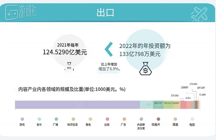 顶流韩娱公司砸钱做游戏，结果把老板送进了局子 - 11