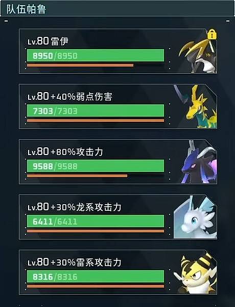 《幻兽帕鲁》正式版雷系核爆流配队推荐 波鲁杰克斯主c怎么配队 - 1