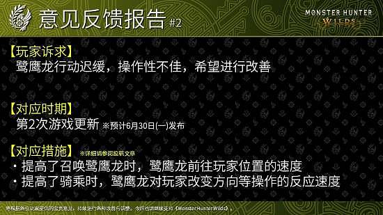 《怪物猎人：荒野》意见反馈报告：游戏更新改善内容公开 - 2