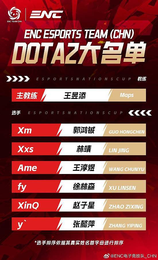 《DOTA2》国家队来了！Ame再度携手fy Ti冠军老将y压阵 - 1
