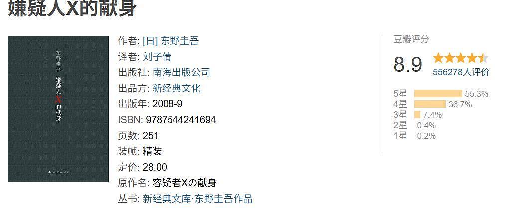 东野圭吾离世！因姐姐爱上文学，留下50亿遗产，两个姐姐成继承人 - 13