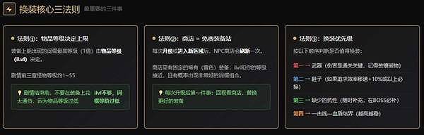《流放之路2》装备属性与节点更换讲解 - 17