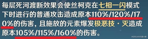 《原神》丝柯克全方位培养攻略 丝柯克武器、圣遗物与配队推荐 - 8