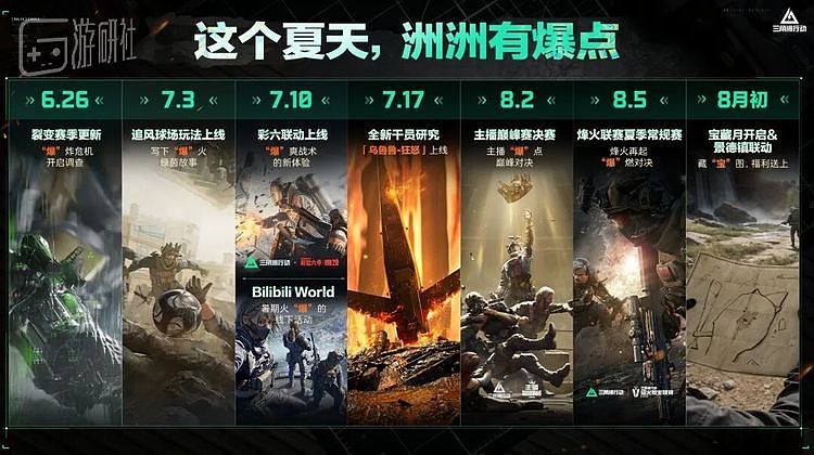 从核电站到黑潮爆破，是越来越广阔的三角洲 - 18
