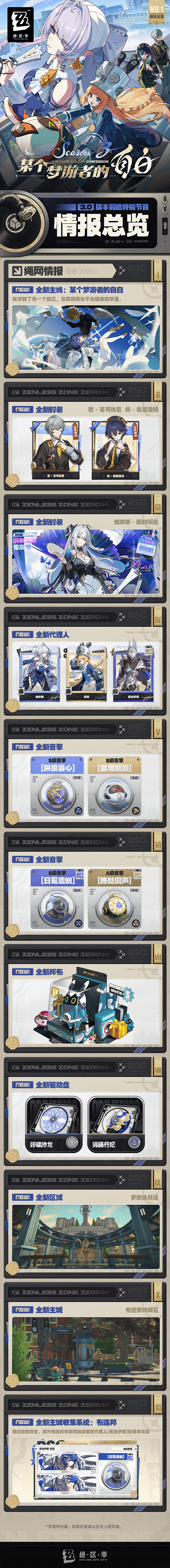 《绝区零》新版本重磅来袭！全新区域+超美角色 - 2