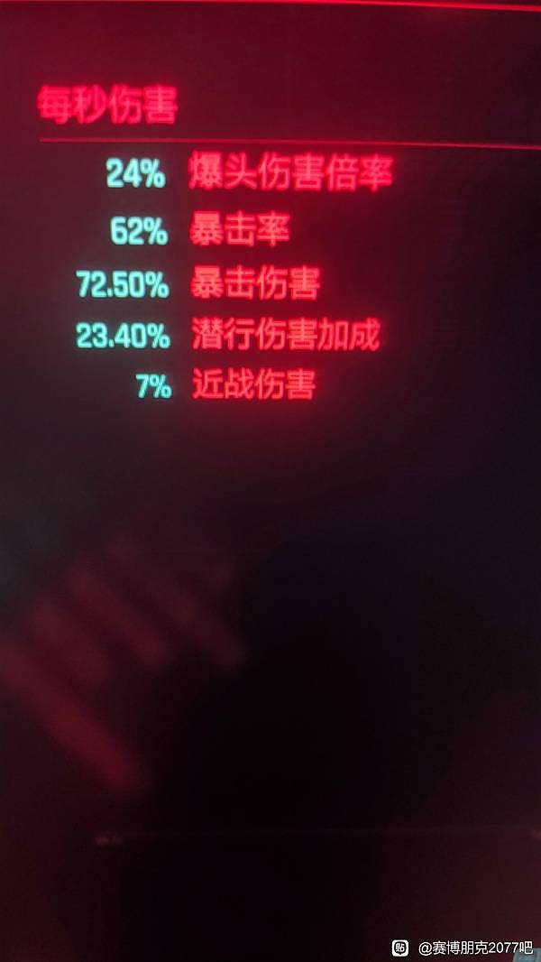 《赛博朋克2077》狂暴飞刀流派分享 - 1