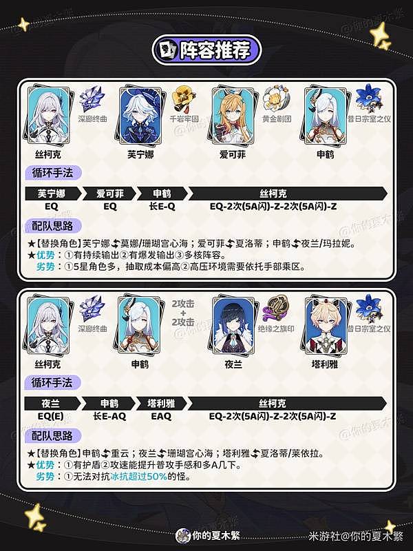 《原神》丝柯克全方位培养攻略 丝柯克武器、圣遗物与配队推荐 - 5