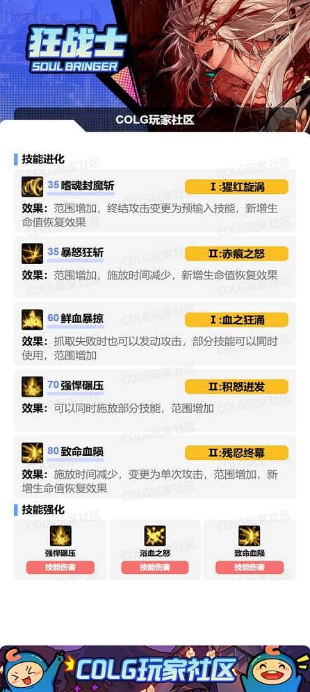 《DNF》VP系统技能搭配全职业流派攻略 - 2