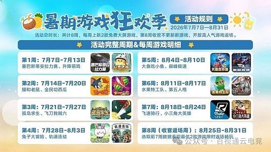 百视通云游戏暑期大屏游戏狂欢活动正式开启！限时免费爆款游戏轮番上线 - 1
