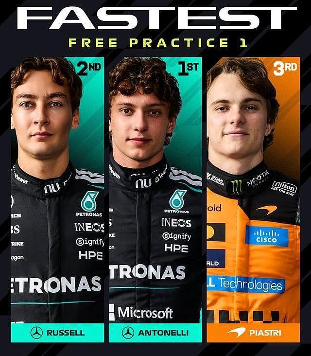 F1奥地利站一练：安东内利拉塞尔包揽一二，维斯塔潘两度停车 - 1