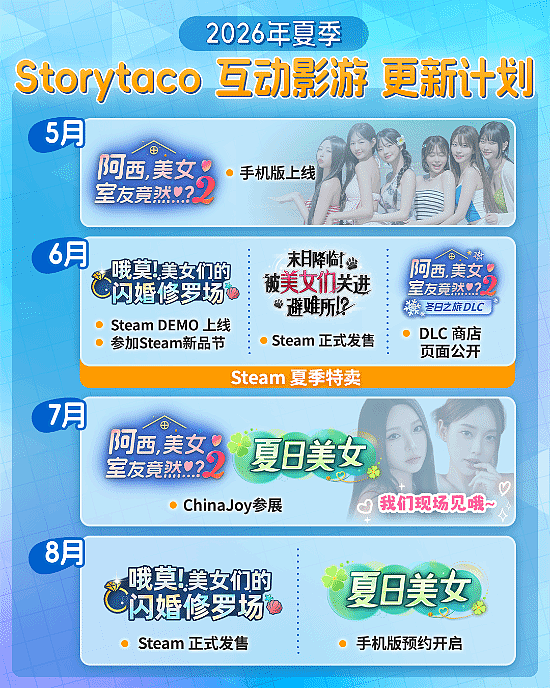 爆款真人泳装美女游戏手机版来了!多款新作即将发售 - 1