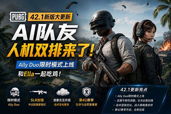 PUBG加速器 42.1新版大更新 AI队友人机双排来了 - 1