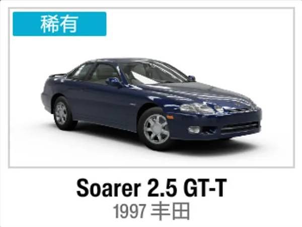 《极限竞速地平线6》抽奖限定车辆汇总 - 45