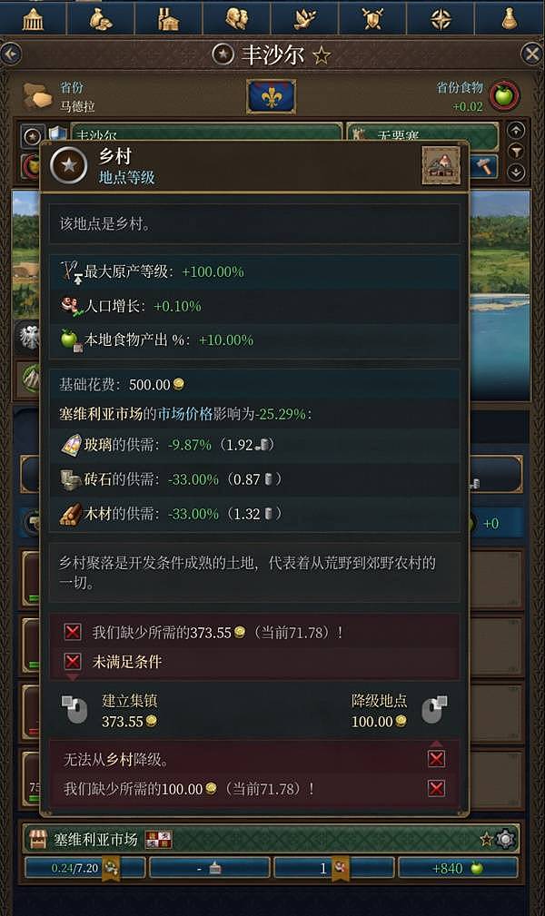《欧陆风云5》欧洲小国家经济发展指南 欧洲小国家怎么赚钱 - 15