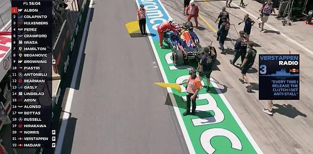 F1奥地利站一练：安东内利拉塞尔包揽一二，维斯塔潘两度停车 - 3