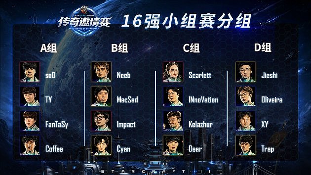 老兵齐聚两江三镇! 2026斗鱼嘉年华《星际争霸2》传奇邀请赛6月25日燃爆开战 - 3