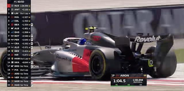 F1奥地利站一练：安东内利拉塞尔包揽一二，维斯塔潘两度停车 - 8