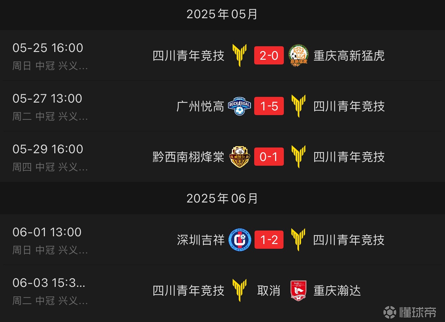 一家之言丨他们不知道,该如何证明自己没有消极比赛 - 9