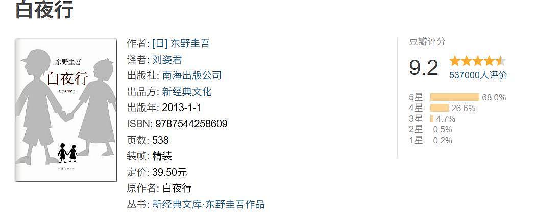 东野圭吾离世！因姐姐爱上文学，留下50亿遗产，两个姐姐成继承人 - 12
