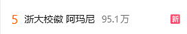 茉莉奶白被诉后,为防“撞标”阿玛尼,浙大“连夜抢注”商标?真相是...(组图) - 1