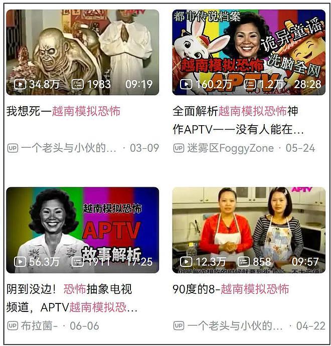 被嘲讽“时尚单品”的《后室》，是怎么狂赚三亿美金的？ - 19