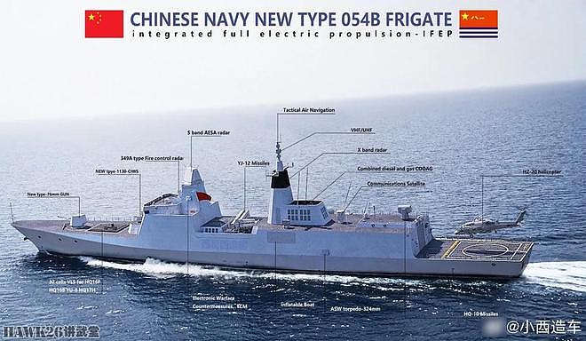 海外谈中国：054B护卫舰随航母打击群深入远洋 提供关键反潜能力 - 5