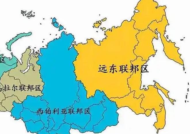 宁可未来丧失远东，也要力争乌东？对俄罗斯来说，乌克兰意义非凡 - 2