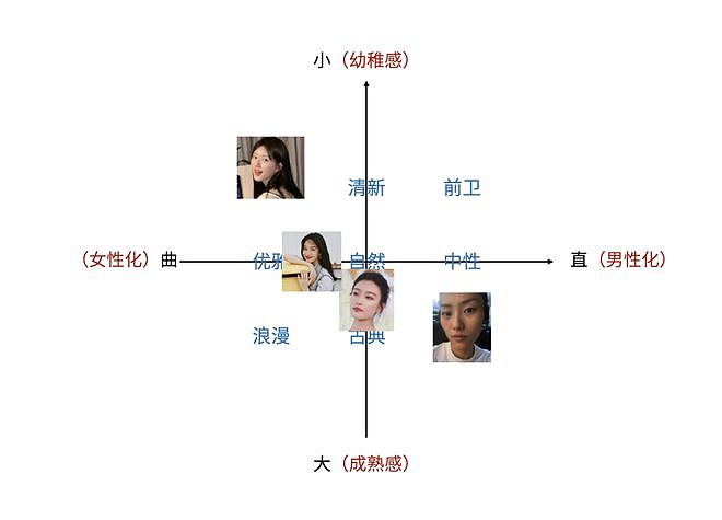 别总穿极简了，今夏「法式风」这15个公式，太美太时髦了！ - 12