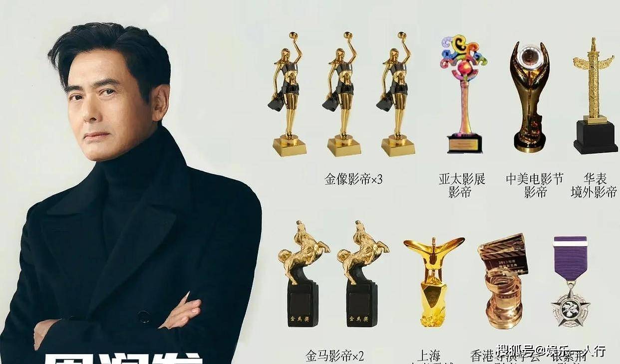 百花奖入围名单惹争议!呼声最高的5位全落选,肖战 赵丽颖令人太意外 - 10
