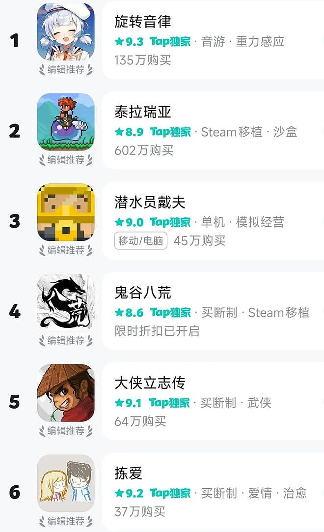 抽卡氪金统治的时代，他们偷偷搞了个精品游戏节 - 5