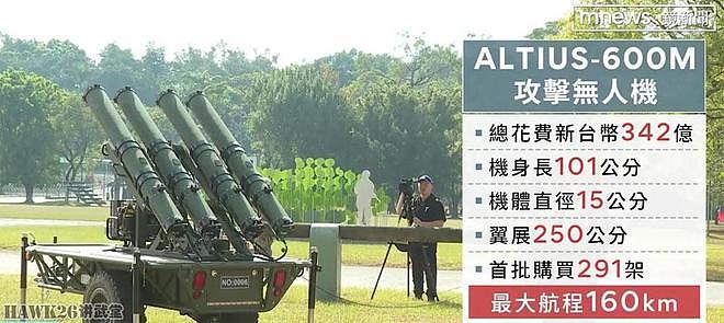 海外谈中国：台湾地区试射Altius-600M巡飞弹 提高海岸防御力量 - 6
