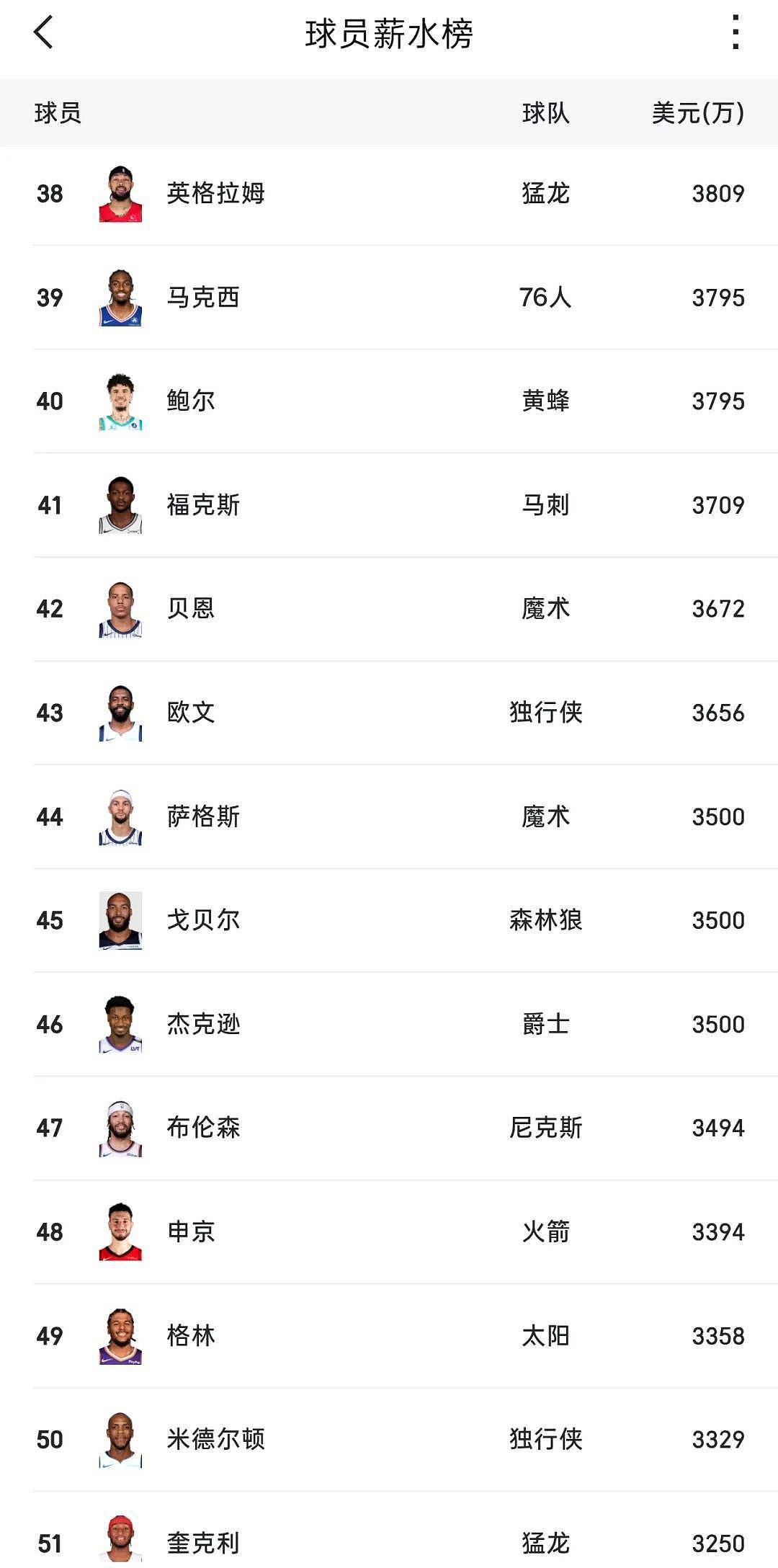 老板下令！全队禁欲！难怪尼克斯能夺冠 - 8