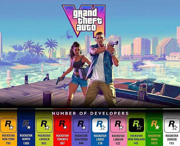 GTA6这次不跳票了！还真不习惯 - 12