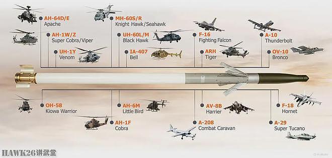 F-16战斗机携带激光制导火箭弹巡逻中东 疑似击落胡塞武装无人机 - 10