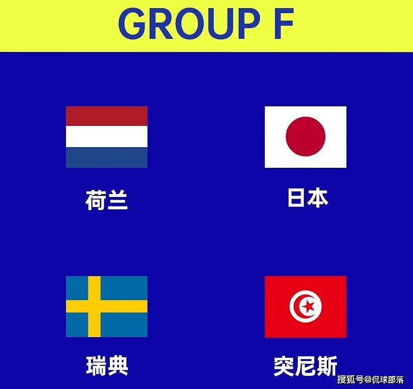 一场5-1,让世界杯F组变乱了!日本渔翁得利 垫底队已浮现 排名更新 - 4