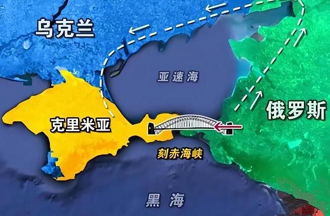 2022年若基辅轻易陷落，东欧至少还有3国，会成为俄罗斯卫星国 - 2
