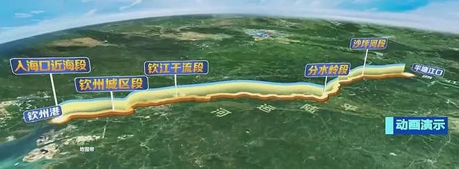 平陆运河，对广西意味着什么？ - 6