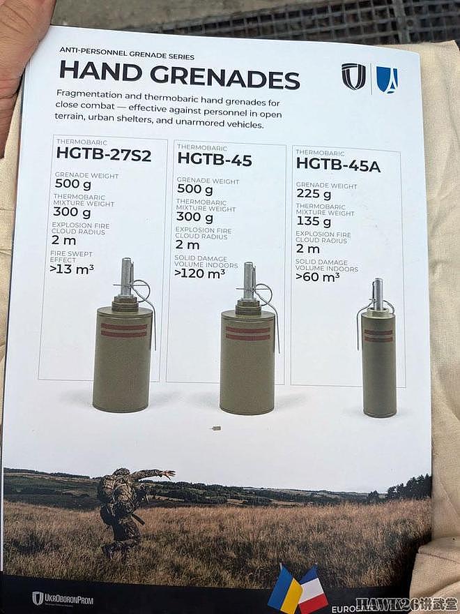 浅析：乌克兰推出新型RGT-45温压手榴弹 根据实战经验提升杀伤力 - 2