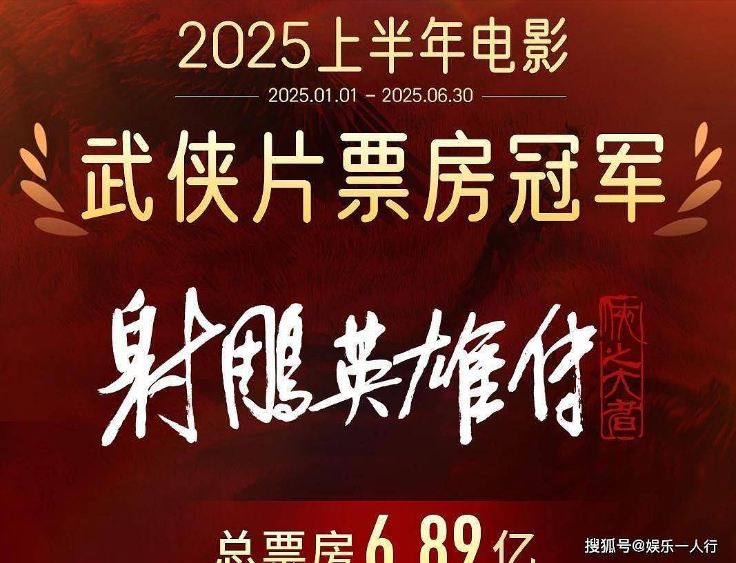 百花奖入围名单惹争议!呼声最高的5位全落选,肖战 赵丽颖令人太意外 - 22