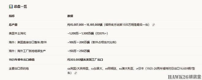 看图说话：汤姆森冲锋枪几个小问题 拆解“公知洋奴二狗子”话术 - 9