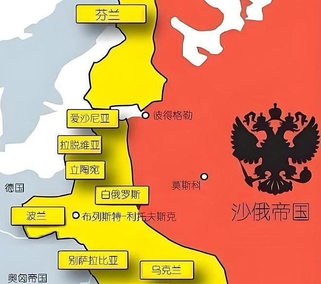 为何稍微有点强大，俄国就考虑开疆拓土？等到衰弱时好歹有退路 - 2