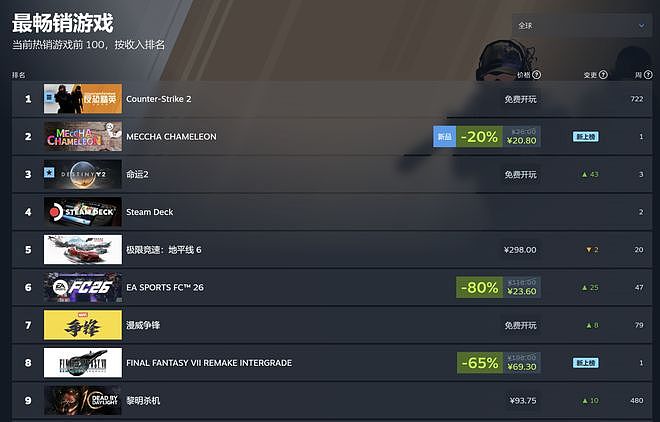 4天卖了100万份，“人体彩绘”躲猫猫游戏在外网爆火 - 3