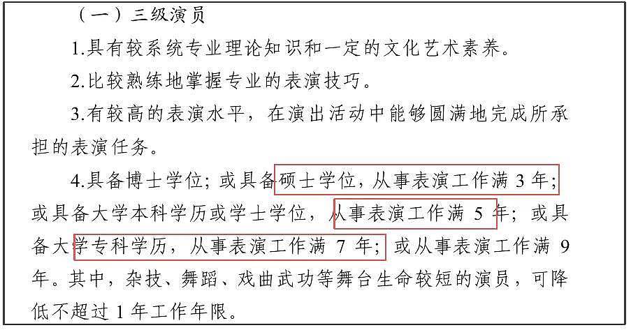 《奔跑吧》风波牵扯白鹿!三级演员职称惹争议,被扒多处不合规定 - 4