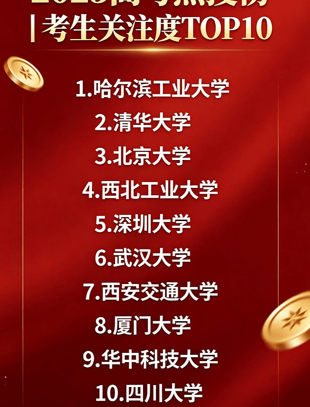 2026年的高考热度太低了!明星送祝福的都少了 - 11