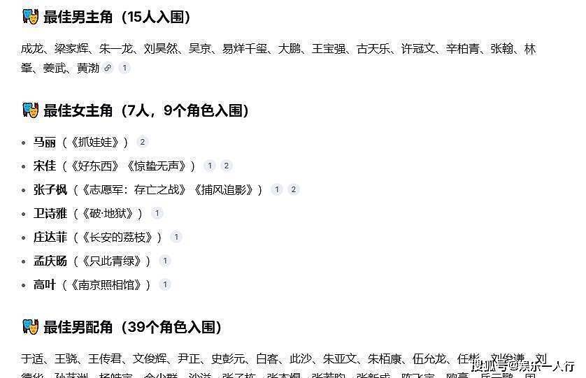 百花奖入围名单惹争议!呼声最高的5位全落选,肖战 赵丽颖令人太意外 - 7