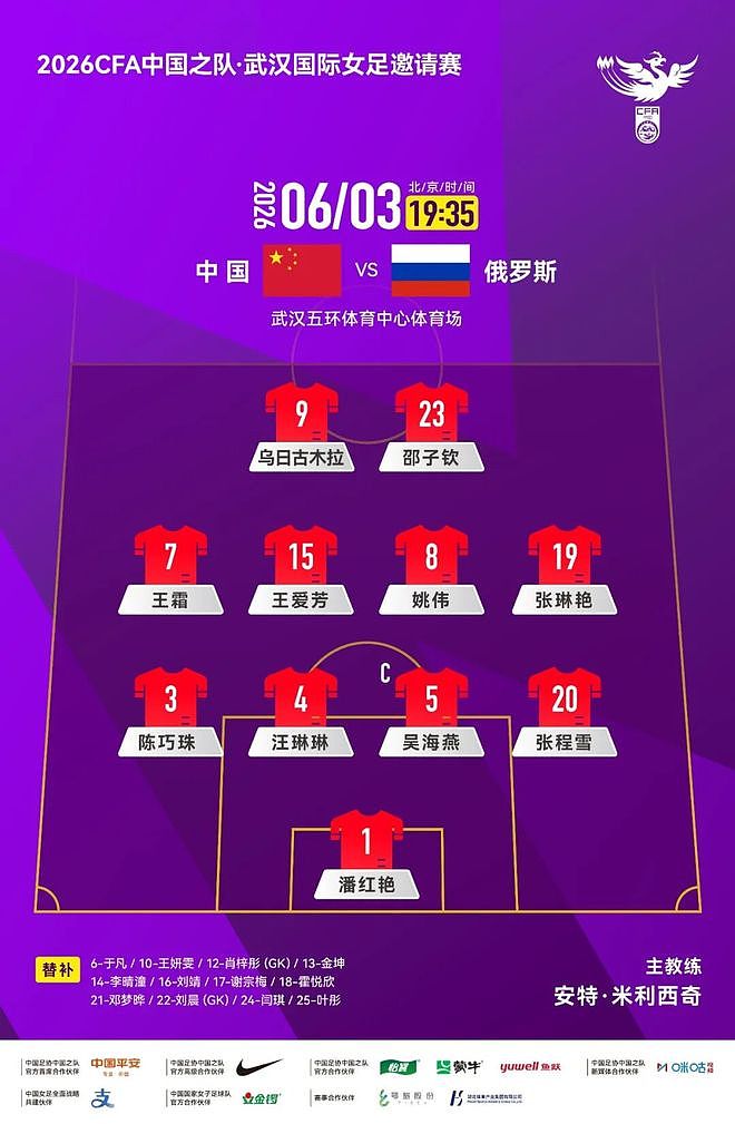 中国女足首次输给俄罗斯，新周期首秀暴露两大问题 - 5