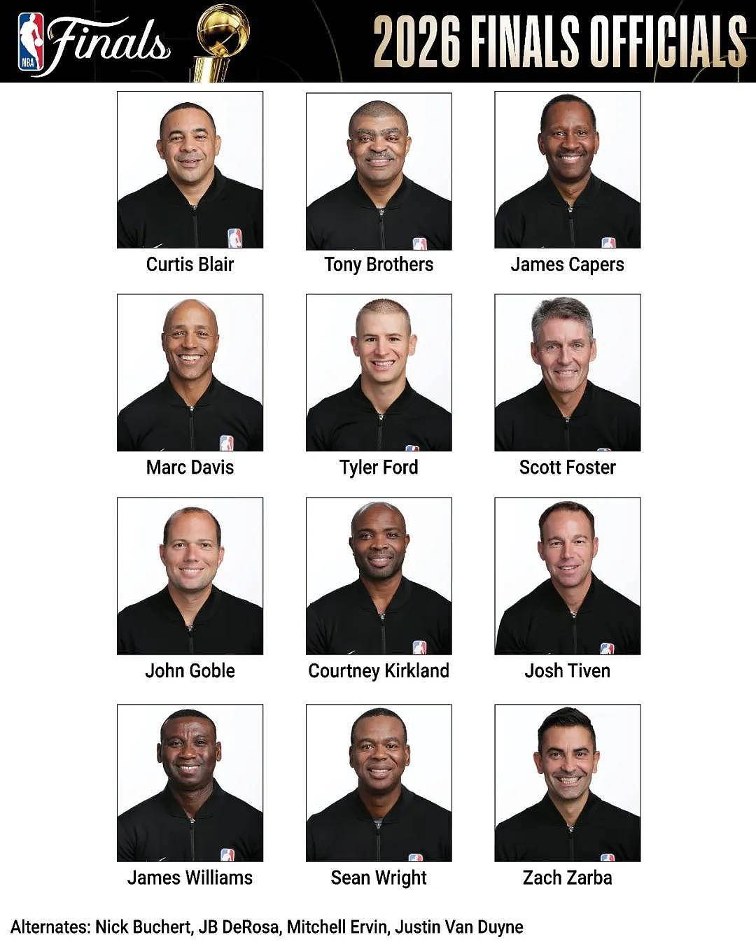 福斯特来了！NBA公布总决赛裁判！马刺大闸锁死布伦森 - 1