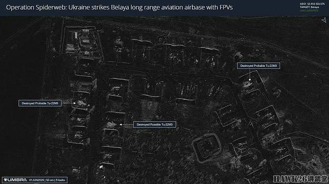 乌克兰“蛛网行动”袭击俄罗斯空军基地 13架飞机被摧毁损失惨重 - 3